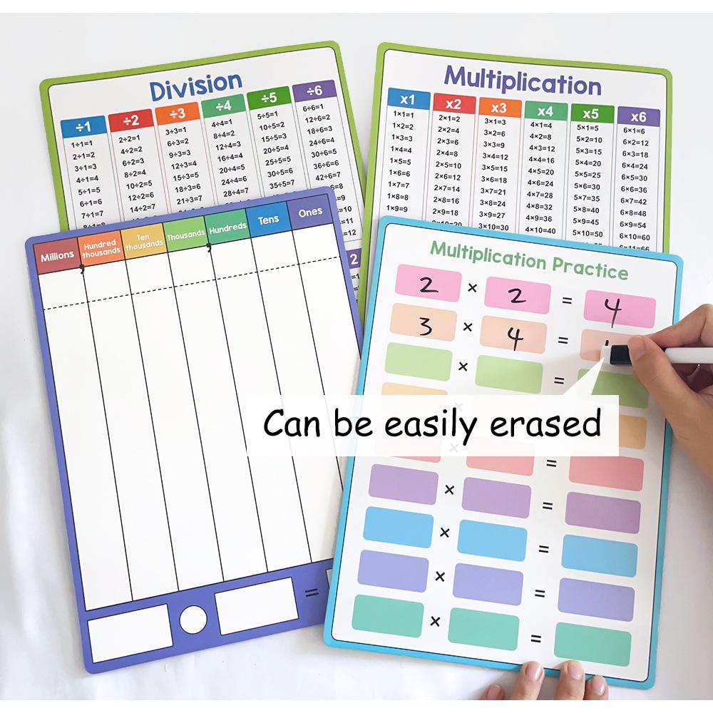 Double-Sided Erasable Multiplication Chart, Essential Math Learning Tool, Skill Reinforcement, Christmas Math Score Booster