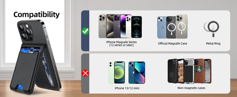 for Magsafe Wallet, for IPhone 16 15/14/13/12 promax plus Series, Works with Findmy，for IPhone Wallet with Adjustable Stand, Wallet Tracker, 6 Cards Holder, Vegan Leather