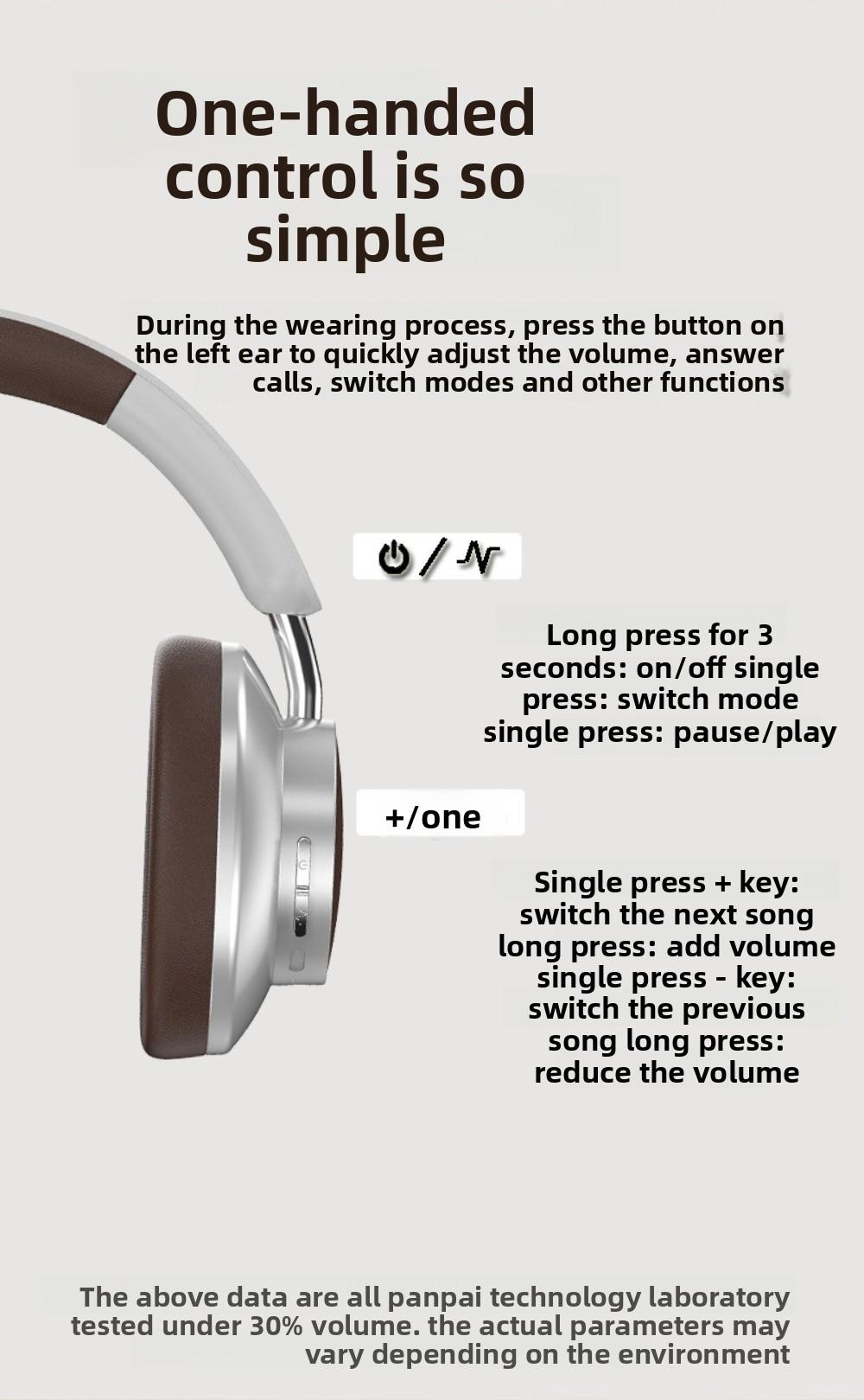 Retro Foldable Bluetooth Headset 5.3 | Wireless Sports Headphone with Microphone | American Classic Style | Noise Isolation | 25H Playtime