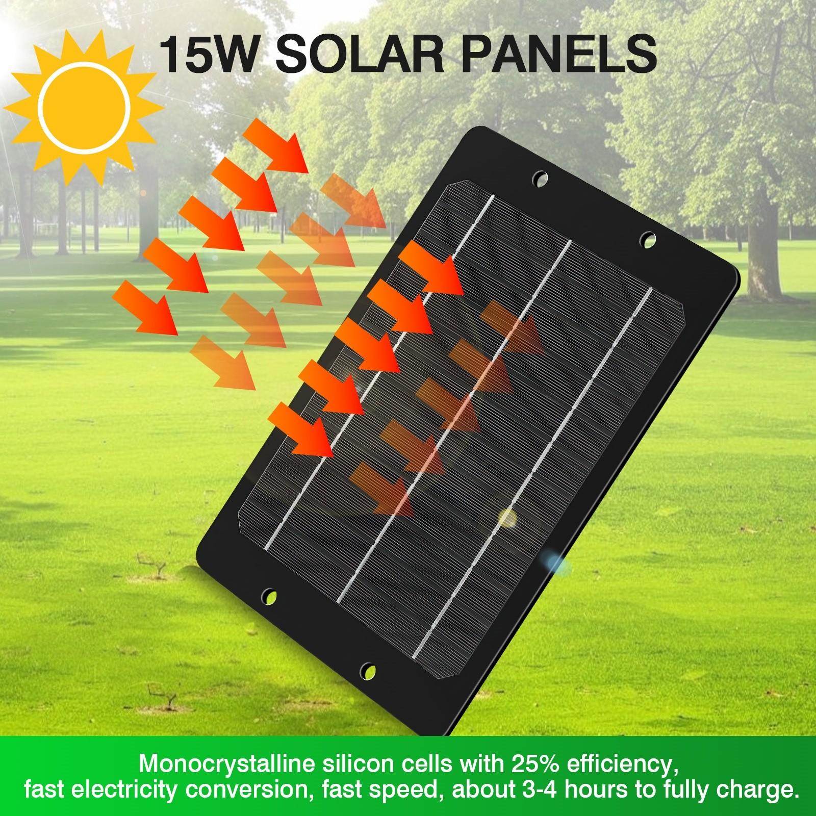 15W Solar Exhaust Fans for Chicken Coop, 3500RPM High-Velocity Solar Panel Kit with Dual , IP65 Waterproof Auto On/ Off Air Ventilation Solar Power for Shed, Greenhouse, Pet Houses, Chicken Coop