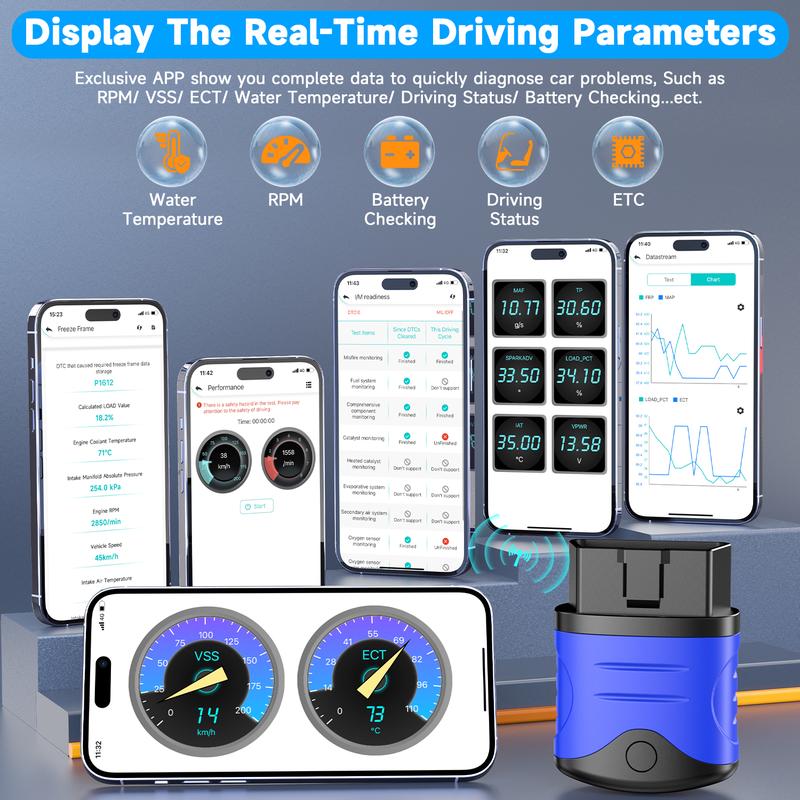 AUTOPHIX 3910 is suitable for BMW OBD2 scanner full system code reader diagnostic tool Functions Egs Eml Battery