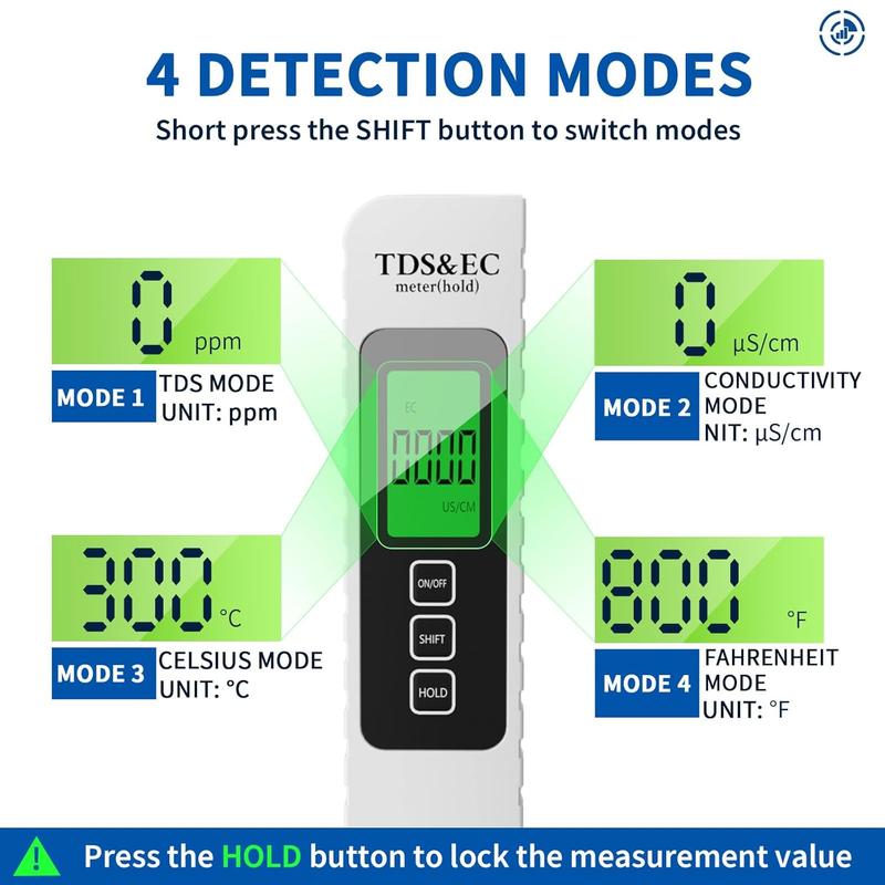 2026 Upgraded 4-in-1 Digital TDS Meter - Digital Water Quality Tester for TDS, EC and Temperature (°C/°F) | 0-9990 ppm Range | Suitable for Drinking Water, Reverse Osmosis Systems, Aquariums and Swimming Pools inflatable pool Modern 2026 Upgraded 4-in-1 Digital TDS Meter - Digital Water Quality Tester for TDS, EC and Temperature (°C/°F) | 0-9990 ppm Range | Suitable for Drinking Water, Reverse Osmosis Systems, Aquariums and Swimming Pools inflatable pool Modern