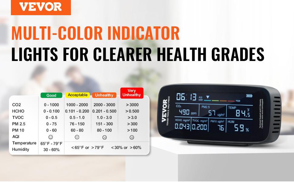 VEVOR Air Quality Monitor 9-IN-1, CO2, Temperature, Humidity, Formaldehyde TVOC AQI Tester, Professional PM2.5 PM10 PM1.0 Particle Counter for Indoor/Outdoor, Air Quality Meter w/Alarm Thresholds