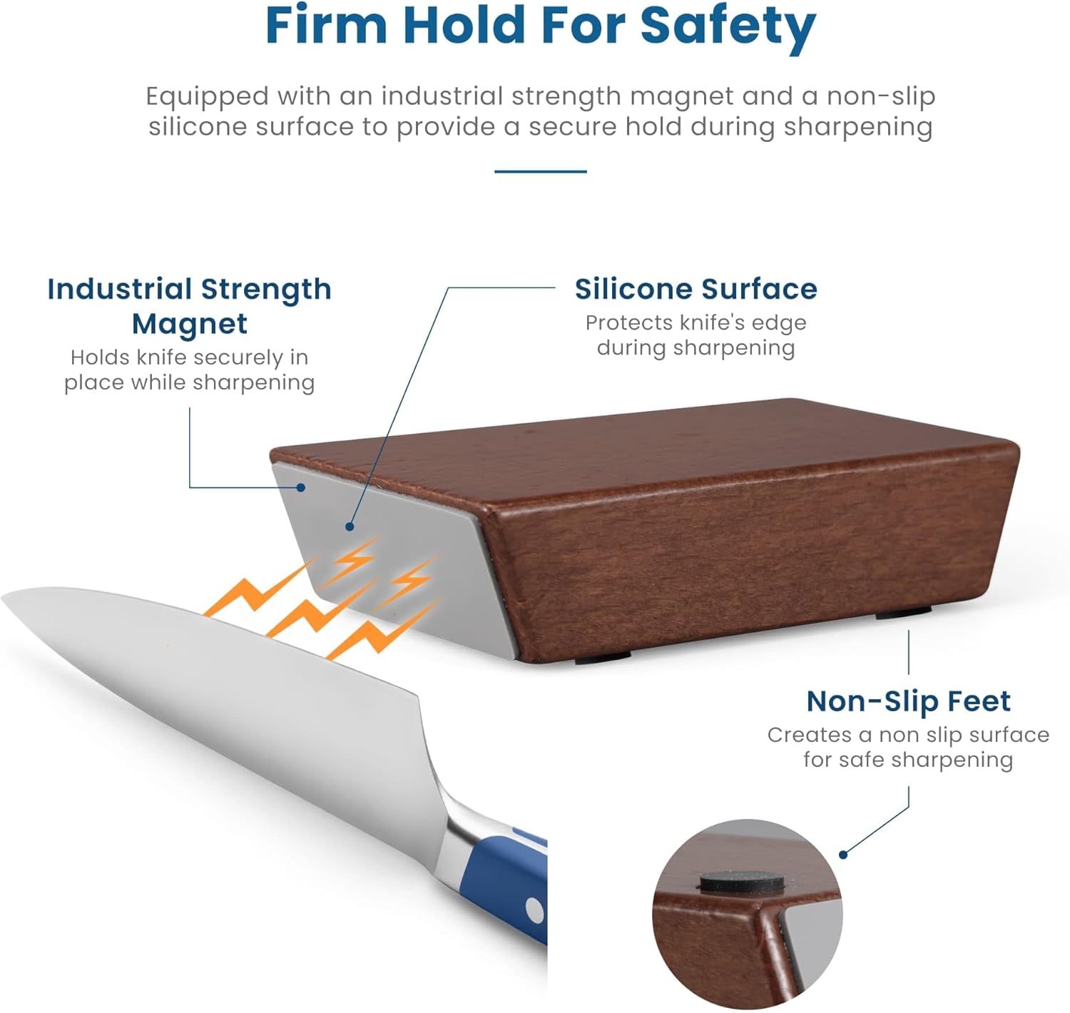 Knife Sharpener Roller, Rolling Knife Sharpener Kit,Roller Knife Sharpener,15 & 20 Degree Upgraded Magnetic Wood Base,Gripable Body