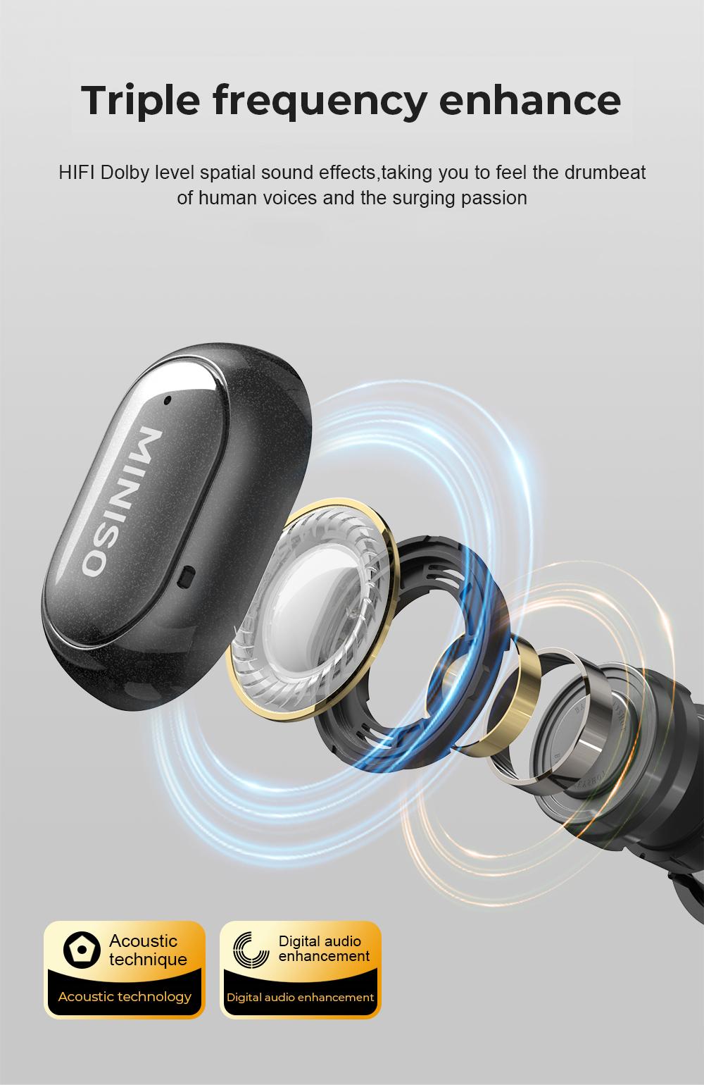 MINISO X30 OWS Open Ear Bluetooth Earbuds HIFI Sound Quality IPX5 Waterprooof 35Hours Play time Wireless Headphones Touch Control Built-in Mic Hearphones