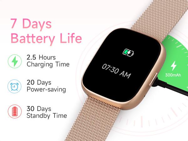 TOOBUR Smart Watch with Answer/Make Calls Fitness Activity Tracker with 100+ Sport Modes & 2 Bands, Sleep Monito，Smart Voice Assistant, Smart Watches for iOS, Android Watch, Ideal Birthday & Holiday Gifts For Men Women