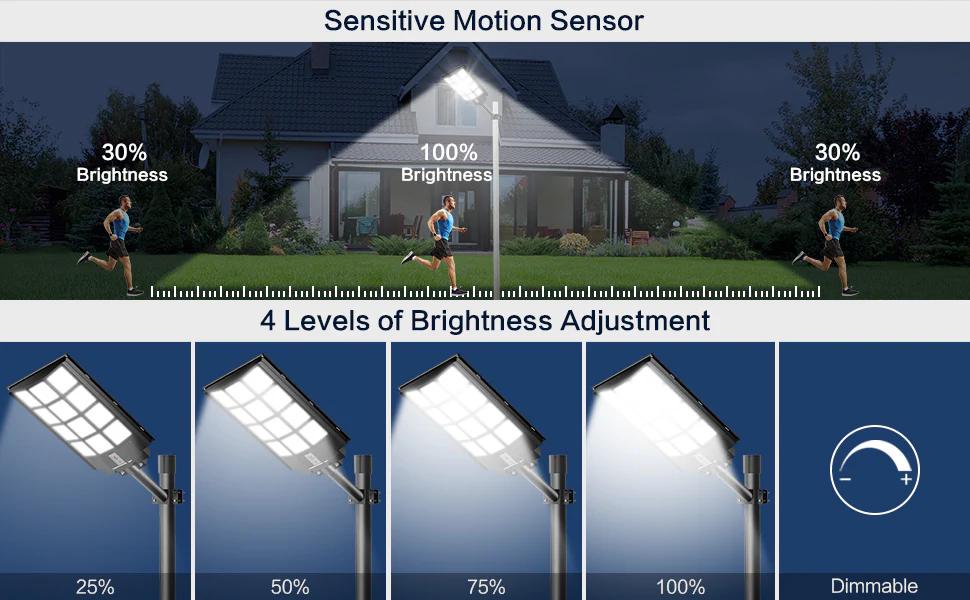 HYKOONT Solar Outdoor Street Lights Dusk to Dawn Auto Lighting up 6500K IP66 Waterproof 3-year-warranty Solar Security Light with Motion Sensor for Outdoor Garden Street Yard Fall Porch Decor