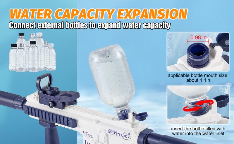 Electric Water Gun for Kids Adults - Automatic Squirt Gun With up to 32 Ft Long Range, Summer Outdoor Beach Swimming Pool Party Super Soaker Toys, Gift for Kids Age 8 9 10 11 12 Years Old Boys