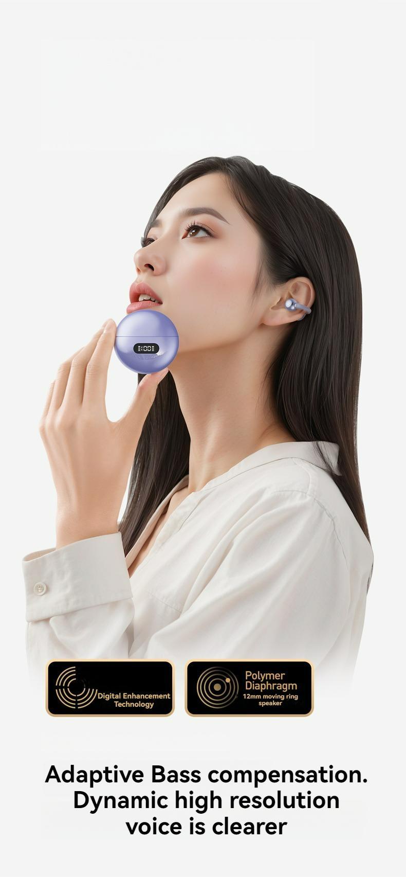 Clip-On Sports Earphones, Wireless TWS Headphones Sports Wireless Earbuds with Deep Bass HiFi Stereo and Rechargeable Battery, Compatible with Android and iPhone