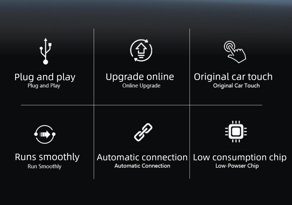 2in1 Wireless CarPlay & Android Auto Adapter, 5GHz Plug & Play Wired to Wireless Car Converter