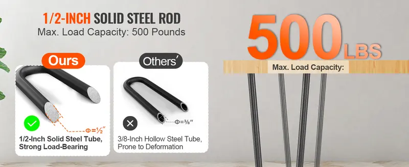 【toolupgrade】19" Hairpin Furniture Legs, Metal Home DIY Projects for Nightstand, Coffee Table, Desk, 500lbs Load Capacity with Rubber Floor Protectors, Metal Heavy Duty Sturdy Modern Table Legs, 4PCS Black