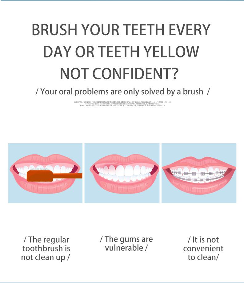 Electric Toothbrush & Professional Teeth Cleaning Kit – 6 Modes to Remove Stains, Plaque & Tartar, Includes Mirror & Spare Brush Heads, Ideal for Beginners & Sensitive Teeth Water Proof Daily