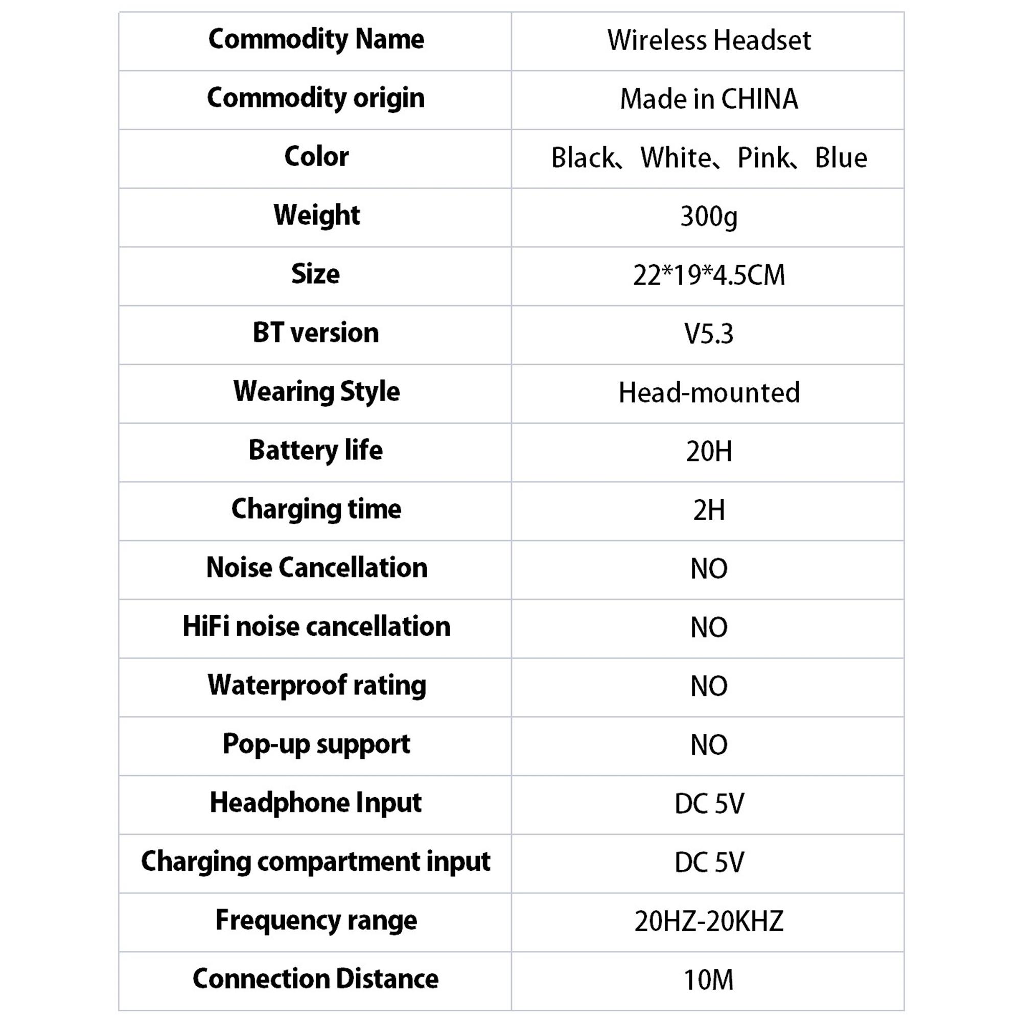 Wireless Foldable Headphones, Portable Bluetooth-compatible Headphones with Detachable Mic, Noise Cancelling Headphones for Travel Office Learning Game, Audio