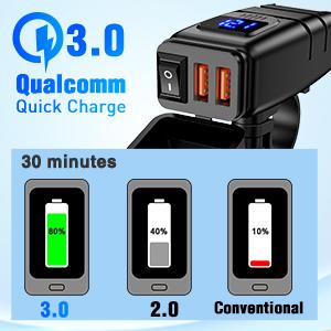 Nilight Motorcycle Charger with 12V Voltmeter Independent On Off Switch SAE USB Adapter Inline 10A Fuse Waterproof 6.8A Dual QC3.0 Fast Charging Phone Tablet for 7/8inch Handlebar ATV Port Device Installation hand gestures Led Mount Motorbike Nilight Motorcycle Charger with 12V Voltmeter Independent On Off Switch SAE USB Adapter Inline 10A Fuse Waterproof 6.8A Dual QC3.0 Fast Charging Phone Tablet for 7/8inch Handlebar ATV Port Device Installation hand gestures Led Mount Motorbike