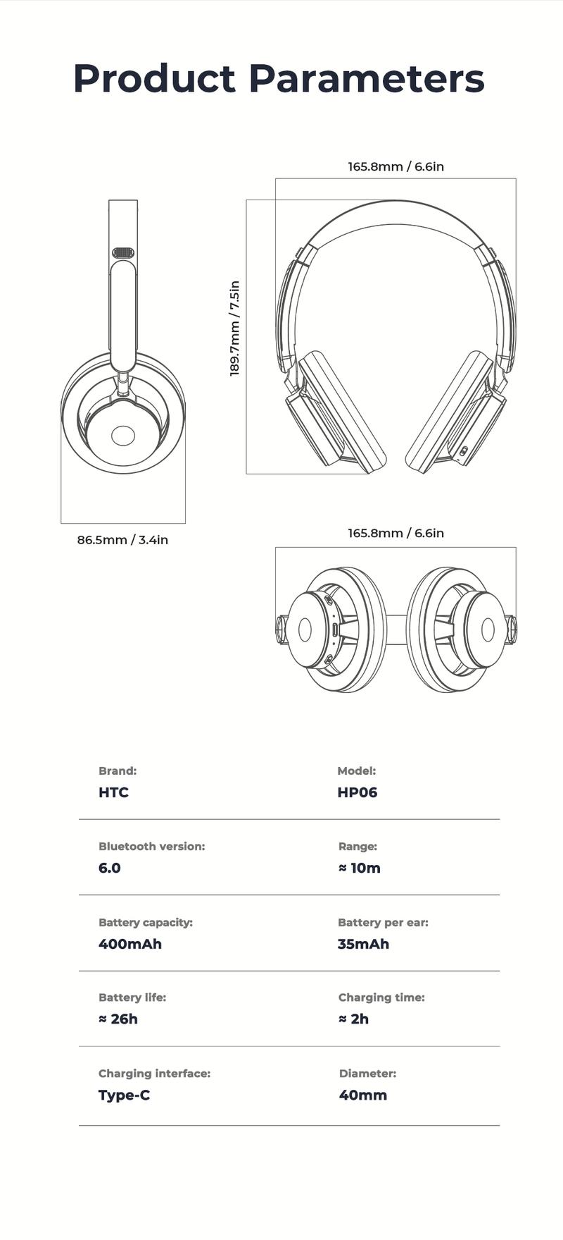 HTC HP06 OWS Open Wireless Headphone Foldable Bluetooth Headphones Over Ear with Built-in Microphone HIFI Stereo Multifunctional Earbuds Wireless Headset for Gaming, Phones, Computers, Electronics Audio Headphone
