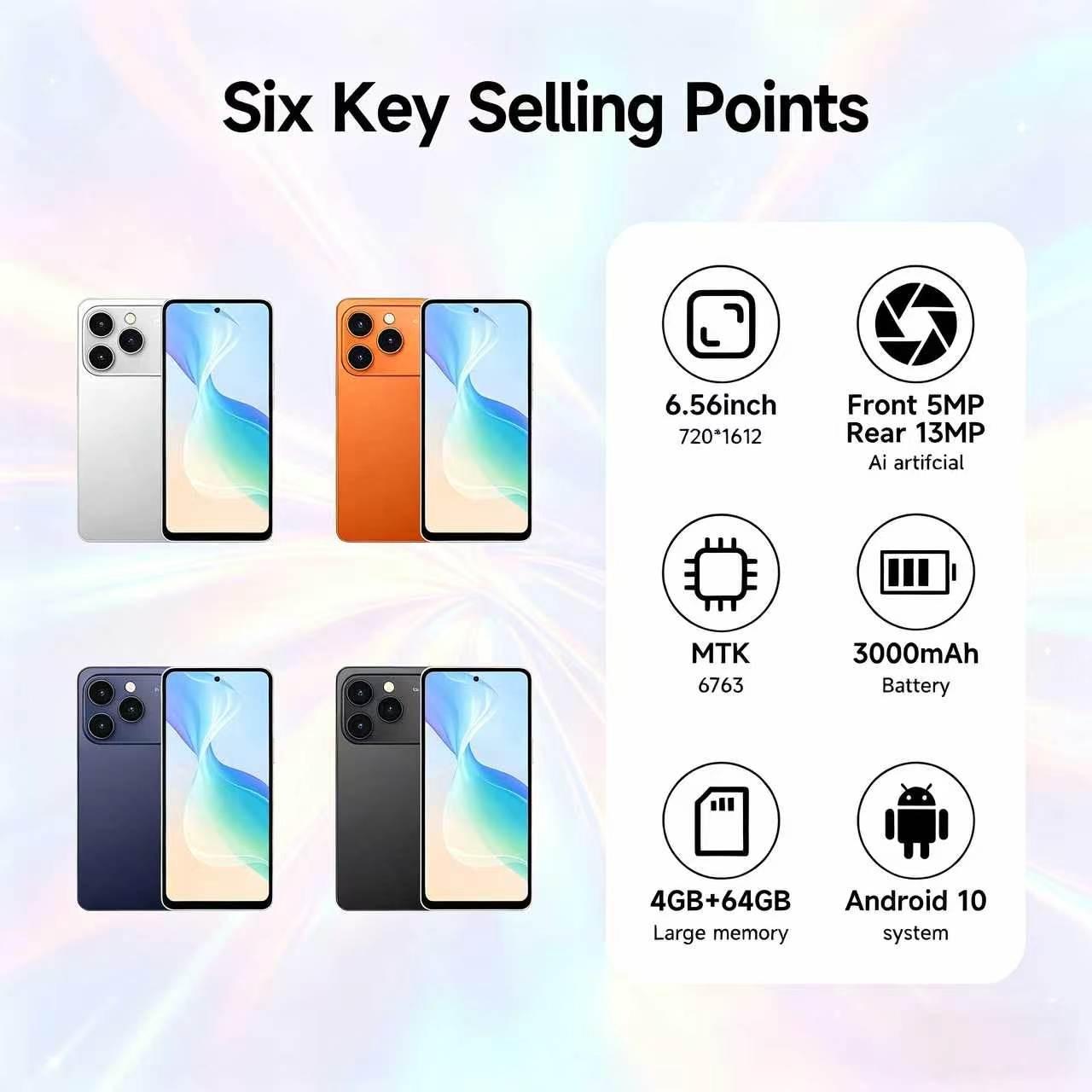 A17 Large Screen Smartphone, 6.56-Inch Display, 4G Network, 4+64GB Memory, Dual SIM, Octa-Core Processor, 5+13MP Camera, 3000mAh Battery, Android 10.0