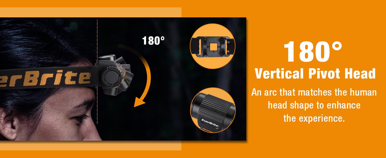 #JumpstartSale EverBrite Rechargeable Headlamp, 500 Lumen LED Rechargeable Headlight with 4 Light Modes, Magnetic Base and Adjustable Headstrap, Perfect for Camping, Hiking, Caving, Fishing #JumpstartSale EverBrite Rechargeable Headlamp, 500 Lumen LED Rechargeable Headlight with 4 Light Modes, Magnetic Base and Adjustable Headstrap, Perfect for Camping, Hiking, Caving, Fishing