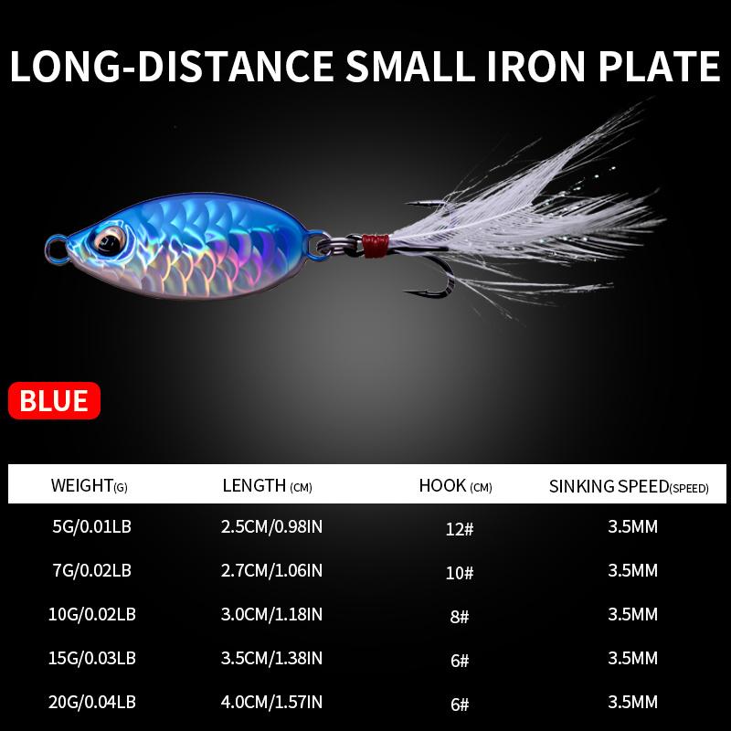 5 pc Fishing Lure Combo Kit, Complete Set for Beginners, Works for Culter, Snakehead and Bass