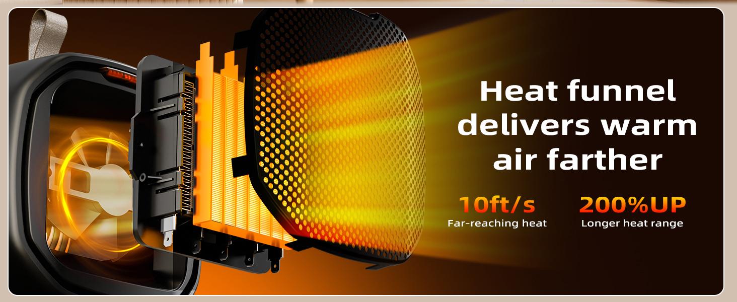 R.W.FLAME Space Heater, Portable Heater Electric Ceramic Fan Small Heaters Handle Indoor Use,Tip-Over/Overheat Protection,60℉ to 87℉ for Home/office