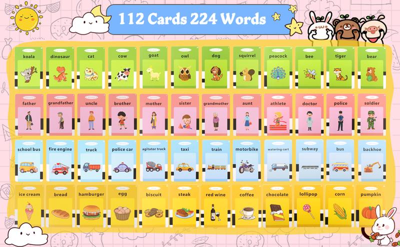 Bilingual Flash Card Learning Device English Spanish Talking Cards for Toddlers Ages 2-4 with 224 Sight Words Ideal Halloween Christmas 2026 New Year Gift Educational Sensory Tool - Vocabulary Flashcards