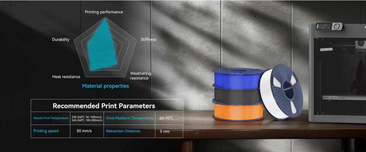 High Speed Matte PETG 3D Printer Filament 1KG for Smooth Matte Finish High Speed Matte PETG 3D Printer Filament 1KG for Smooth Matte Finish