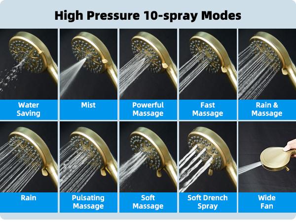 Hibbent All Metal CUPC Certified Shower Head, 10'' High Pressure Rainfall Shower Head/Handheld Showerhead Combo with 12'' Adjustable Curved Shower Extension Arm, 10-Spray, 71'' Hose, Showerhead Holder, Brushed Gold