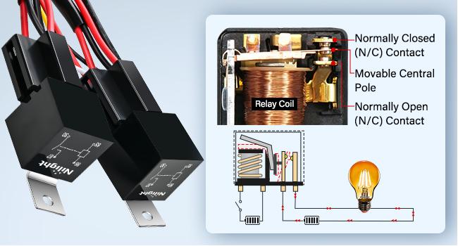 Nilight 16AWG LED Light Bar Wiring Harness Kit 12V On/Off 2 Gang Rocker Switch Panel Power Relay Blade Fuse 5Pin Toggle Switch for Cars Boat ATV Trucks-4 Leads Lighting Outdoor Home dealsforyoudays Nilight 16AWG LED Light Bar Wiring Harness Kit 12V On/Off 2 Gang Rocker Switch Panel Power Relay Blade Fuse 5Pin Toggle Switch for Cars Boat ATV Trucks-4 Leads Lighting Outdoor Home dealsforyoudays