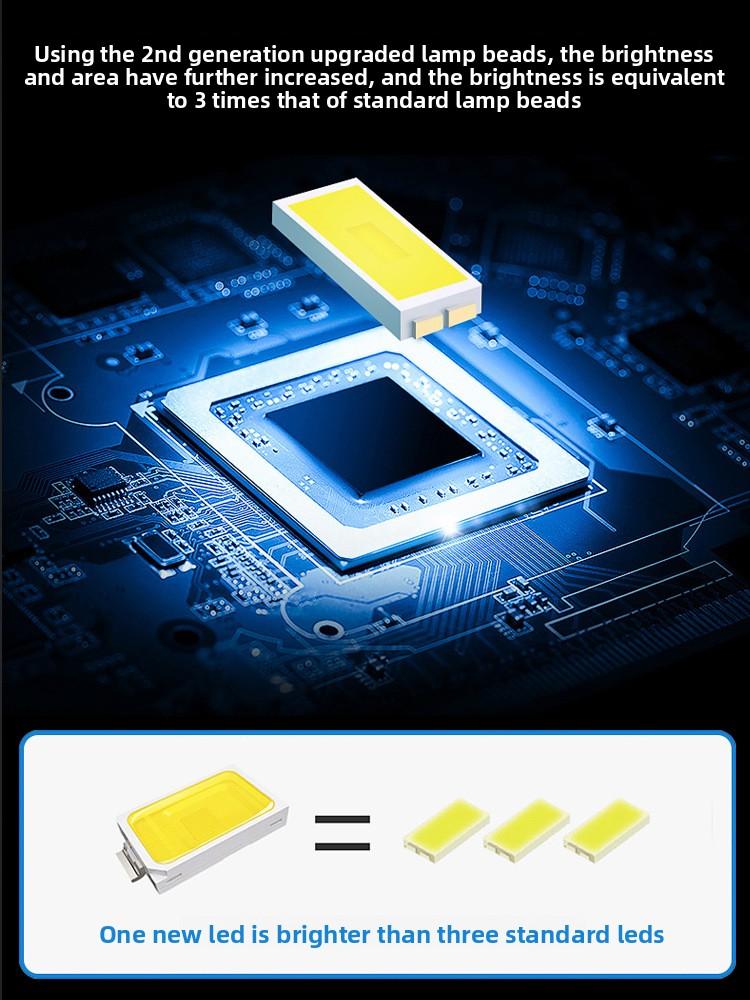 2026 New Solar Outdoor Lights for Home Use, Bright Indoor Lighting, Sensor Street Lights, Courtyard Lights