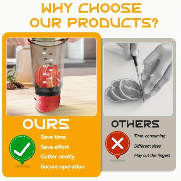 Vegetable Chopper Cup, 3-in-1 Slicer Dicer, Easy Prep Tool Perfect for Salad, Meal Prep, Camping & Home Cooking