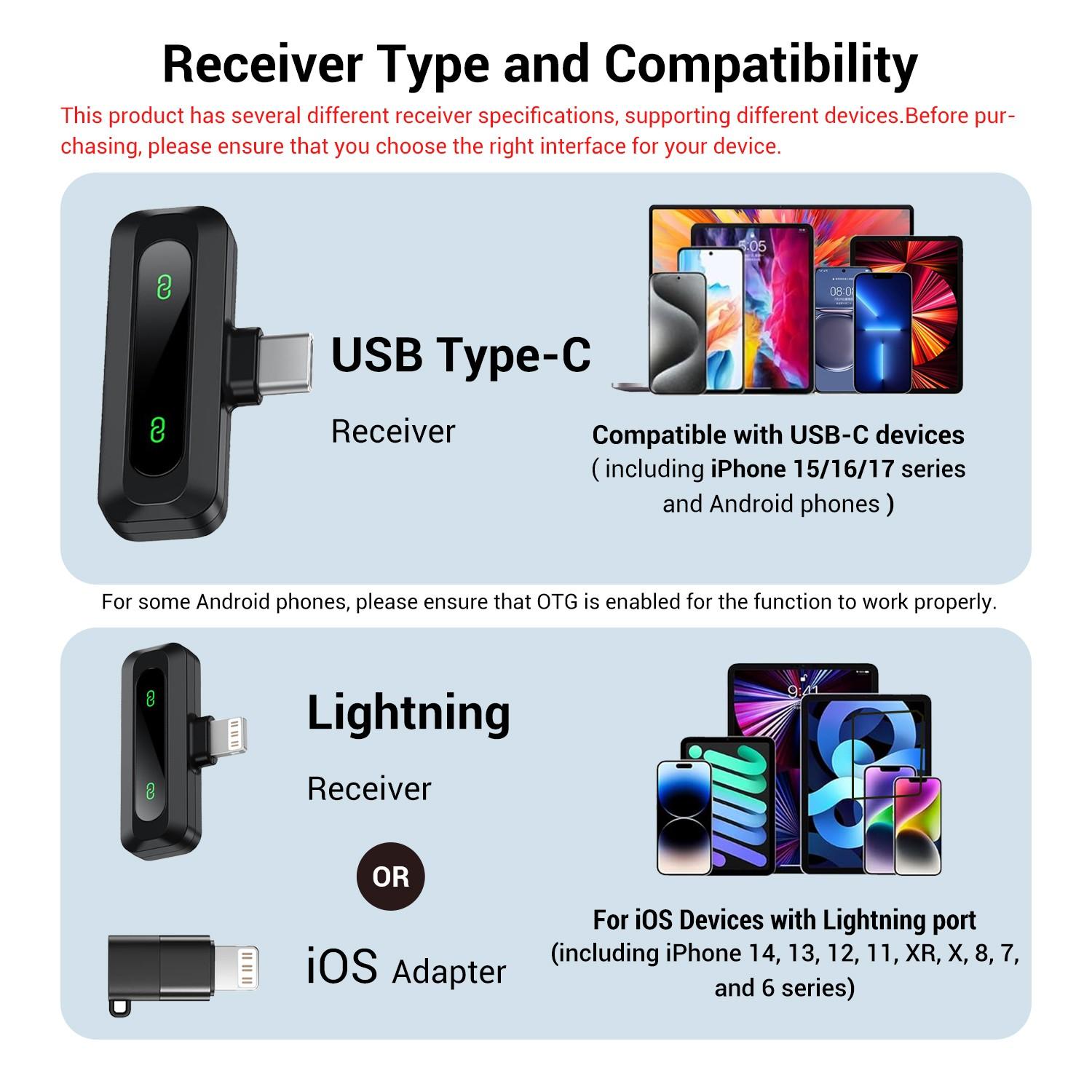 Wireless Microphone, Professional Wireless Microphone for iPhone & Android Phone, Lapel Mic for Video Recording, Teaching, Interviews, Podcast