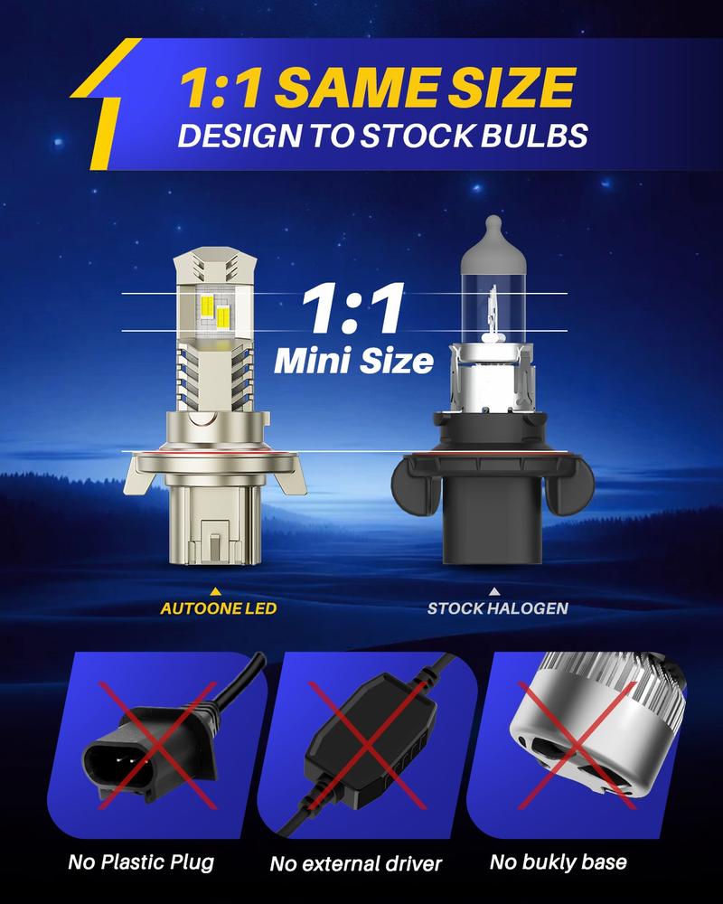 Ford F150 LED Headlight Bulb Kit 2009-2014 AUTOONE Upgrade Headlight 40000 Lumen truck stuff Backup Reverse Map License Plate Lights Plug-and-Play Easy Install