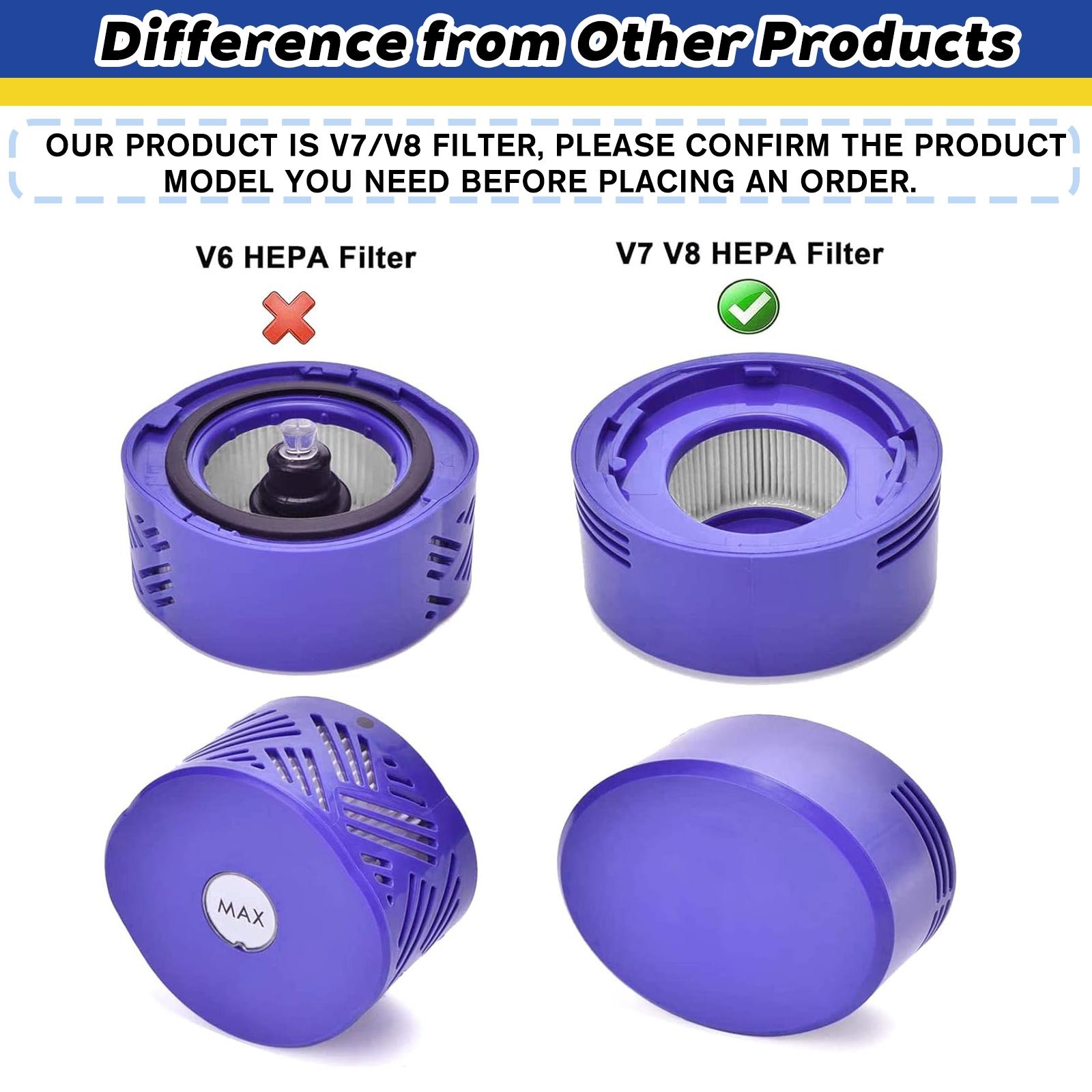 Dyson V7/v8 Vacuum Cleaner Replacement Parts Set, Hepa Filter & Pre/post Filters Compatible with Animal/absolute Models