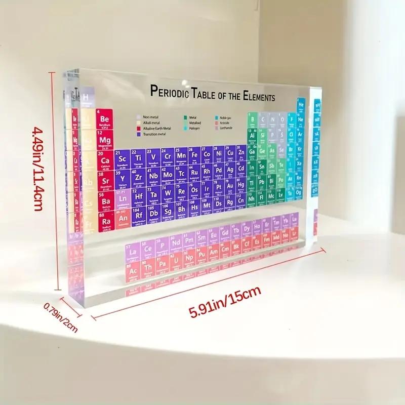 Acrylic Periodic Table Display Block, Educational Chemistry Teaching Tool, Color-Coded Atomic Data, Ideal Gift for Students & Teachers