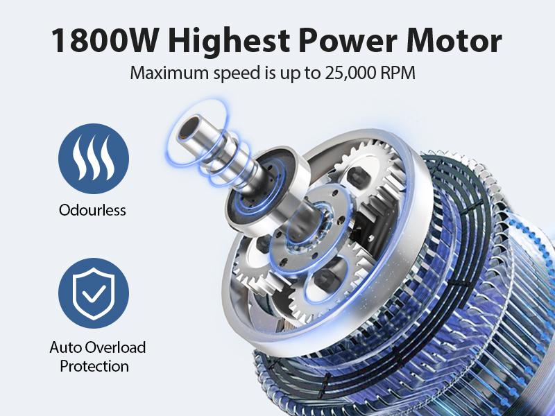 Aeitto Blender, Blenders for Kitchen with 1800W Motor, 68Oz. Large Capacity, 2-in-1 Blender & Grinder Combo, BPA-Free Countertop Professional Blender for Smoothies, Ice Crush, Frozen Drinks Aeitto Blender, Blenders for Kitchen with 1800W Motor, 68Oz. Large Capacity, 2-in-1 Blender & Grinder Combo, BPA-Free Countertop Professional Blender for Smoothies, Ice Crush, Frozen Drinks