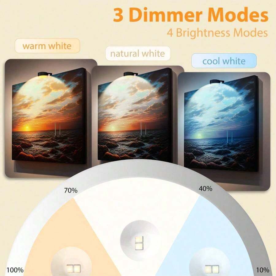 1/3/6-Piece Set Wireless Metal Wall Lamp, Battery-Powered LED Artwork Picture Light, Wall Art Light, Night Light, Dimmable Night Light, Lighting Fixture, Magnetic Wireless Spotlight with Remote Control for Wall Art and Night Lighting, Remote Control