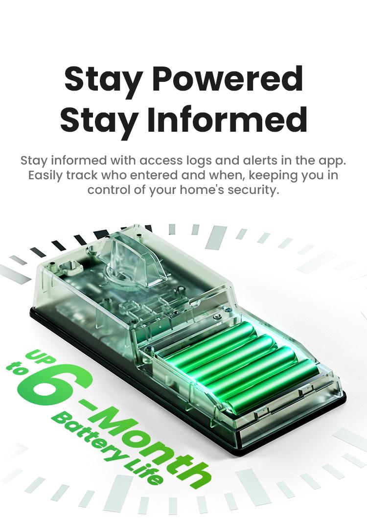 GHome Smart Fingerprint Door Lock, Keyless Entry Deadbolt with App Control, Auto Lock, Easy Installation, and Waterproof Design for Home and Apartment, Black