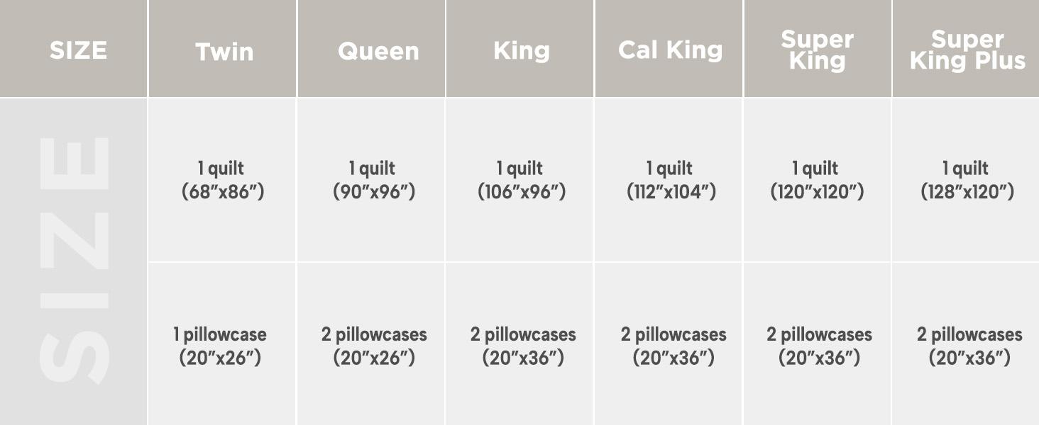 Litanika 3-Piece Bedspread Set - Lightweight Quilt Coverlet w/ Pillowcases | All Season (Dark Grey/Beige/Grayish Blue)