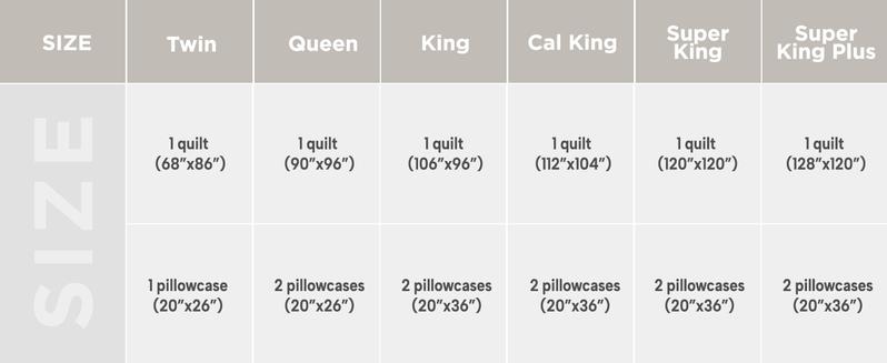 Litanika 3-Piece Bedspread Set - Lightweight Quilt Coverlet w/ Pillowcases | All Season (Dark Grey/Beige/Grayish Blue)