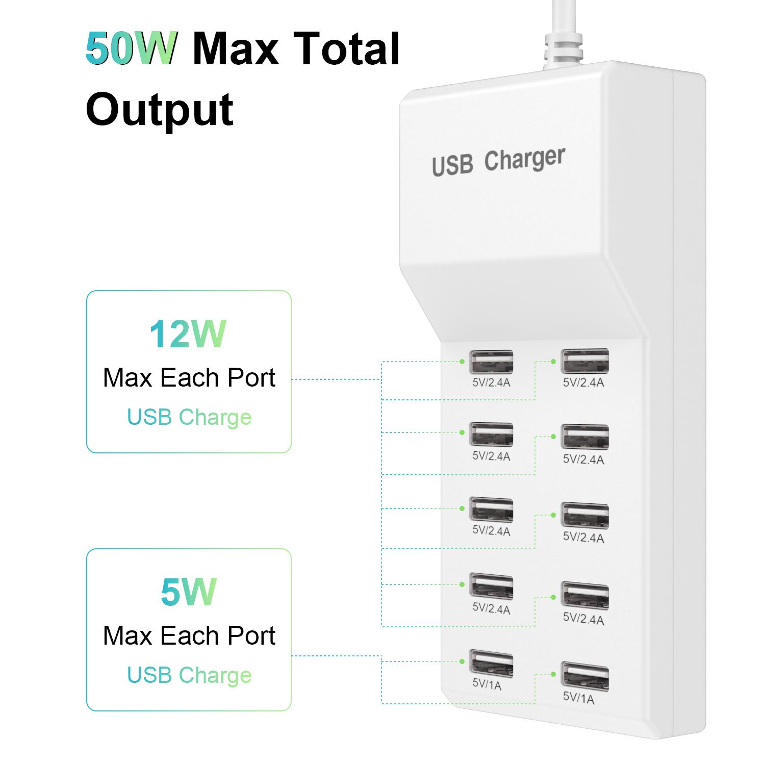 50W 10A USB Charger, 10-Port USB A Ports Desktop Charging Station, Multi Port Travel Fast Wall Charger HUB for Smart Phones, Tablet and More