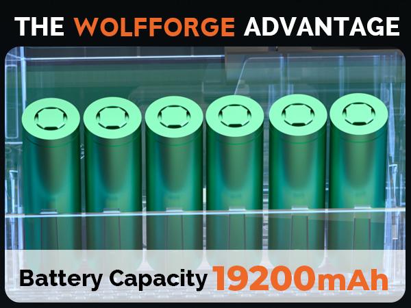 ETENWOLF VORTEX S6 Tire Inflator Portable Air Compressor for Heavy-duty Vehicles, Cordless Air Pump for Car & Inflatables with 19200mAh Battery, 100% Duty Cycle & Dual Cylinder Bike Pump