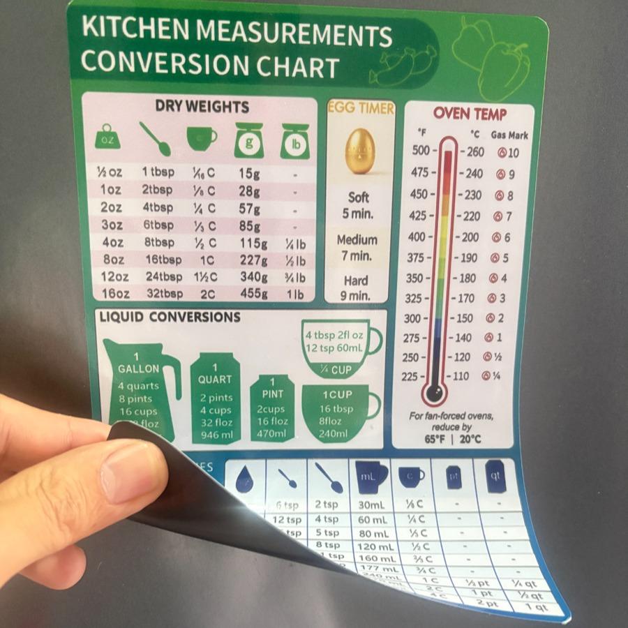 8x6 Inch Kitchen Conversion Magnet, Easy Cooking and Baking Metric Chart, Cute Kitchen Accessory for Home Cooks, Universal Use