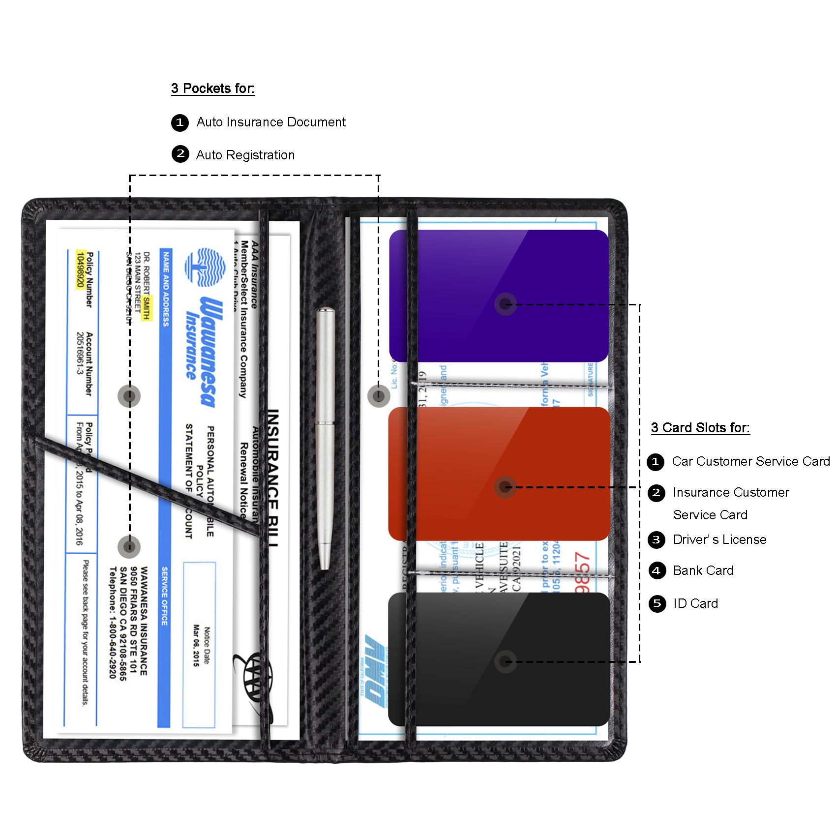 Car Registration & Insurance Card Holder, Vehicle License Document Compartment Card Holder, Interior Car Accessories for Women Men Teens, Travel Document Holder
