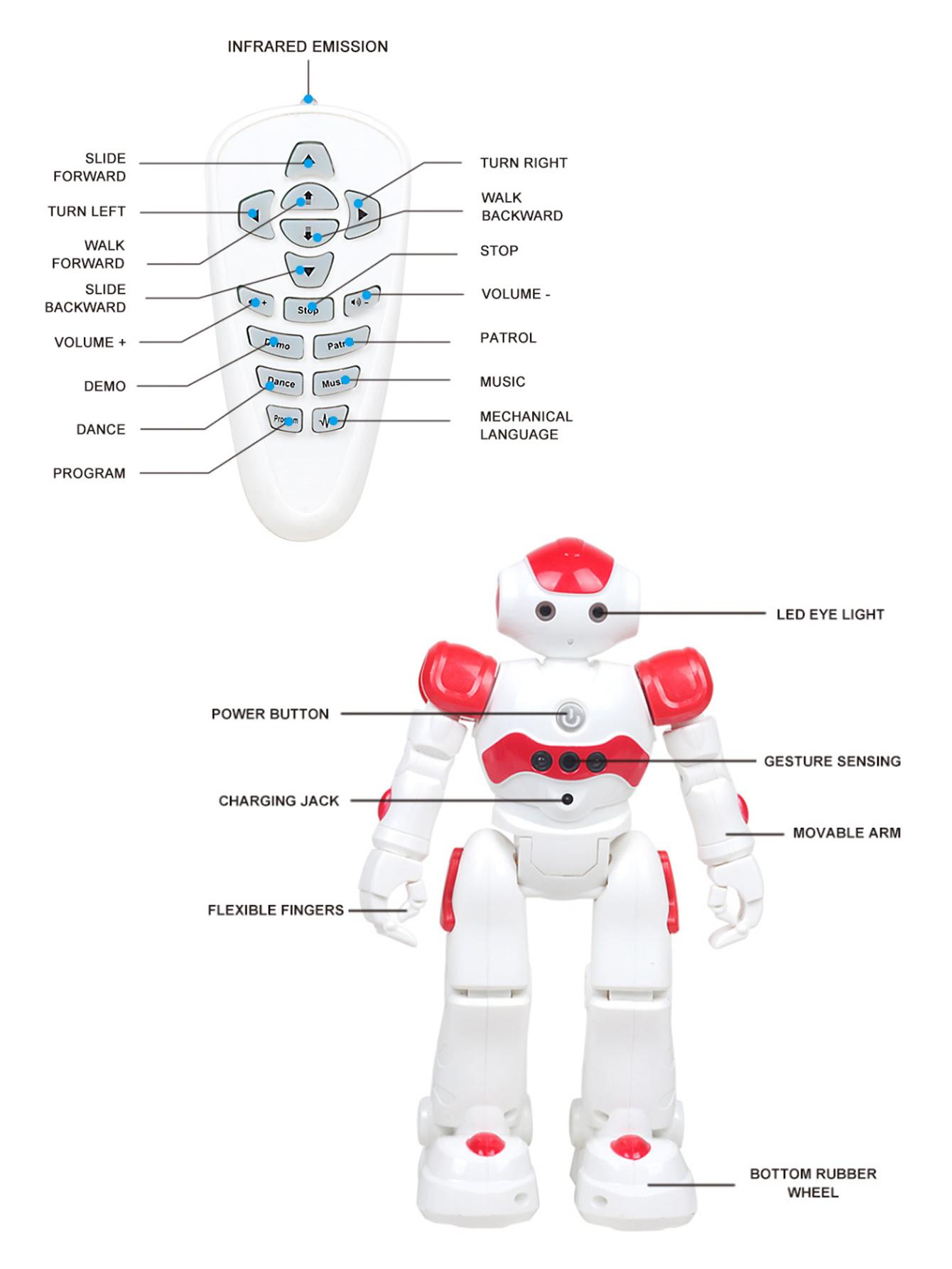 Programmable Robot Toy with Wireless Remote and Gesture Sensing, Smart Rechargeable Robot with Lights, Music, Dance, Gift for Kids Ages 3-9