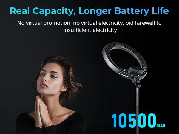 SMALLRIG NP-F970 Battery 10500mAh USB-C Replacement Battery for Sony NP-F970 F750 F550, PD 36W Fast Charging, 3.5H Full Charged, with OLED Screen for Monitor, LED Video Light, Camcorder, Black - 4469