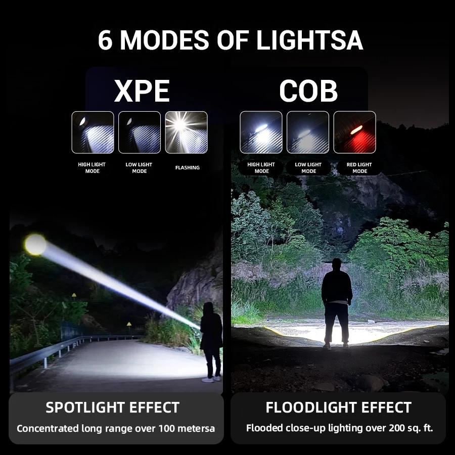 1PC Rechargeable Flashlights High Lumens, Super Bright LED Tactical Flashlight with 6 Modes, Waterproof Zoomable Flash Light for Outdoor,Emergency, Gifts for Men,  Hunting Camping Essentials Gear