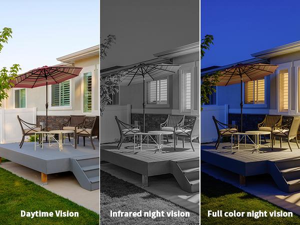 [TikTokShopBlackFriday]4G LTE Cellular Security Camera, Dual Lens Linkage Solar Powered Security Camera Wireless Outdoor, 2K 360° View Dual Screen Dual Camera, Color Night Vision, Two-Way Audio, IP65 Waterproof