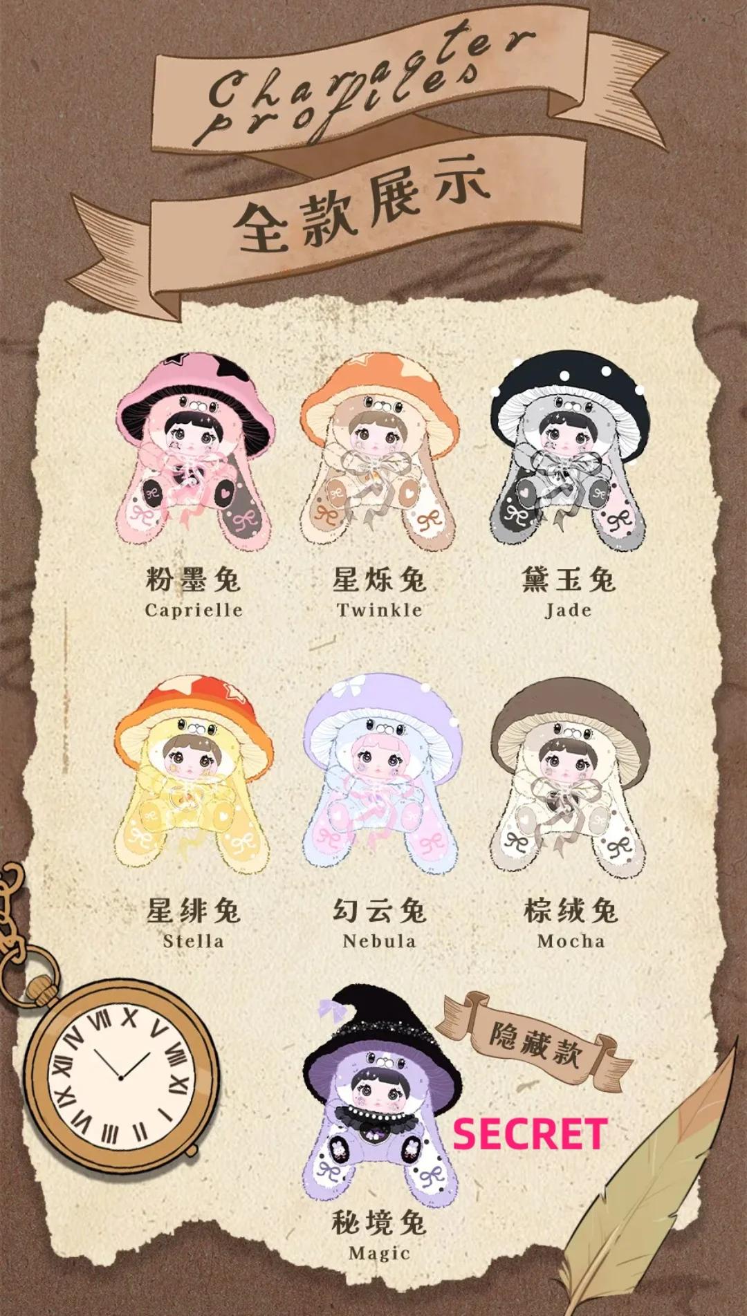 Nommi 400%-V2 Mushroom Hat Plush Blind Box