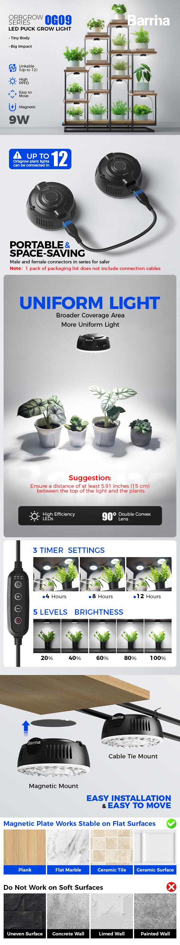 Barrina Orbgrow OG09 Puck Grow Light, 5000K 54W(6 x 9W), Full Spectrum, Magnetic & Linkable with Timer, 5 Levels Dimmable, 6 Packs, Black