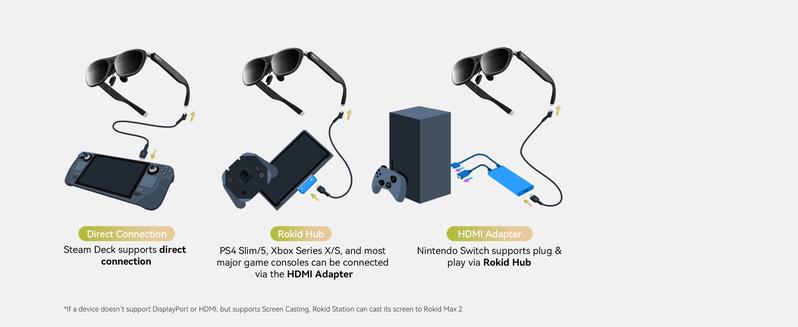 Rokid AR Max 2 Glasses, AI & AR Glasses, 300" 120Hz Ultra-HD Home Theater Screen, 50° FOV, 600 Nits Brightness, Adjustable up to -6.00D, Hi-Fi Sound & Private speakers,  Immersive Display for iPhone 16/15, Steam Deck, ROG, Mac, PC, Android & iOS