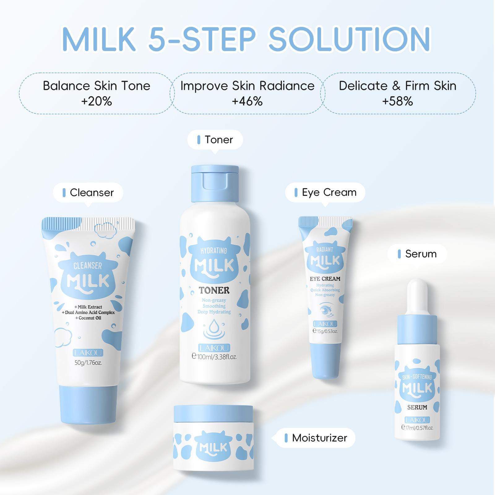 Laikou Milk Skincare Set 5-Piece, Includes Cleanser, Toner, Serum